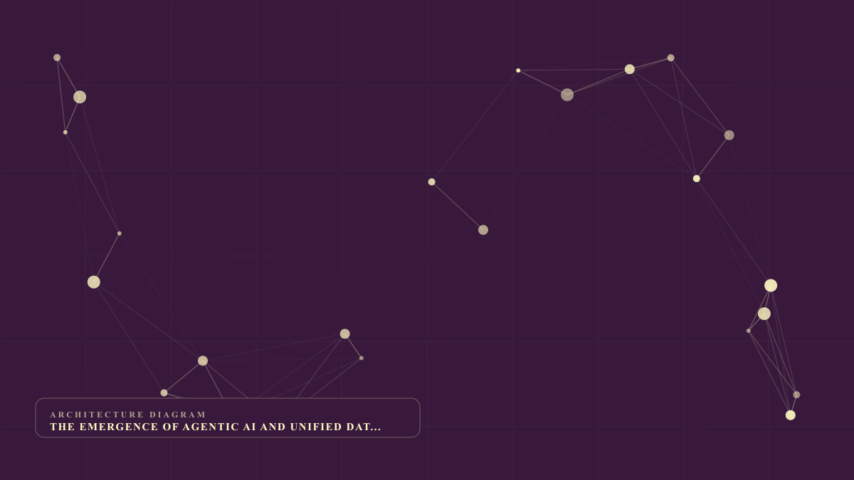 Mastering the top 10 Skills for the Agentic AI Era: Essential Frameworks for Success in 2026  telemetry analysis visual